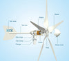 HY-3000 Budget SKF Bearing Wind Turbine
