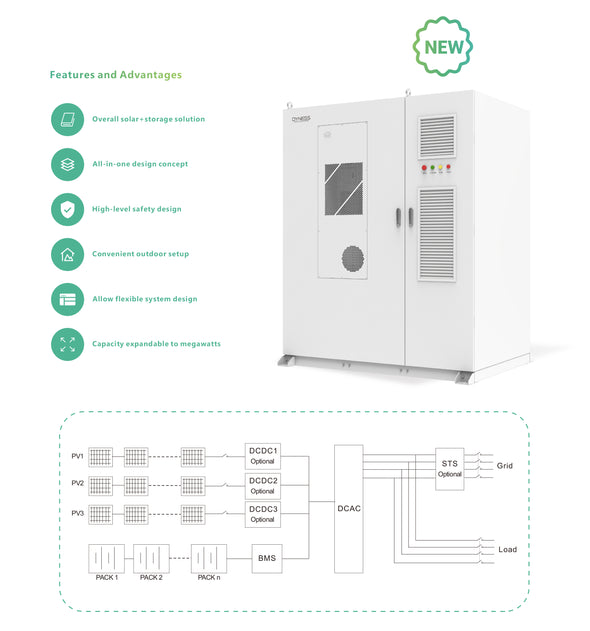 Dyness: 100KW Three Phase HV All-In-One System DH200F (Dyne-DH200F)