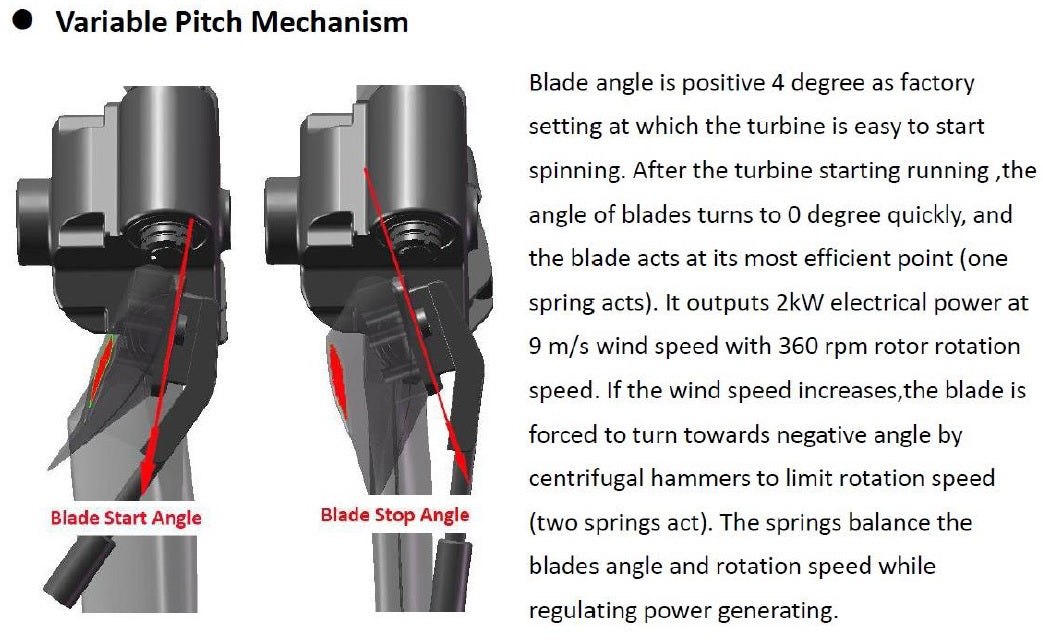 Lock Actuator Not Working Lock Actuator Not Working